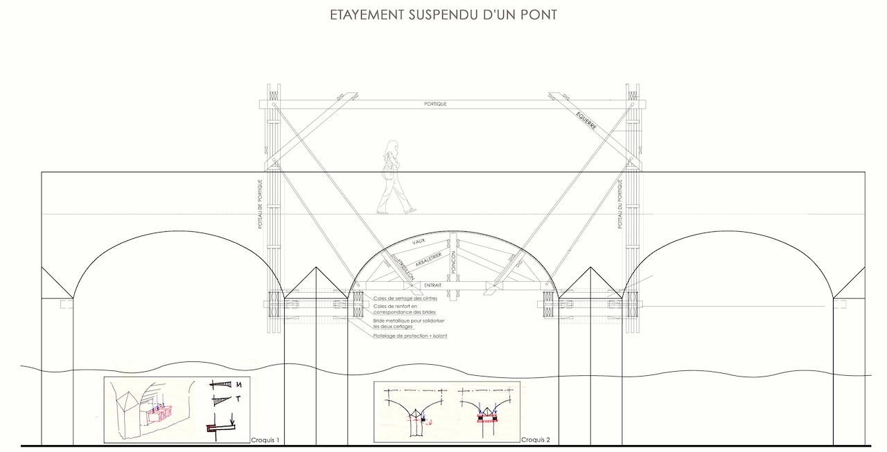 Biuso - Support wood structure