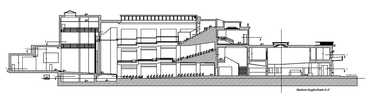 Biuso - Théâtre Brancaccio, Rione Monti 